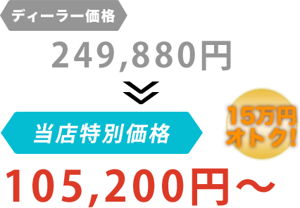 ディーラー価格249,880円がガレージM湘南だと105,200円～。15万円もお得！